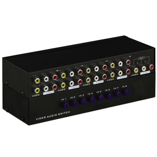 Коммутационное оборудование Коммутационное оборудование