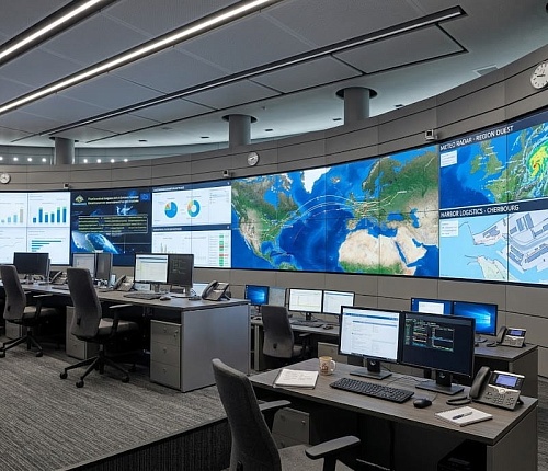 Ситуационные центры Ситуационные центры